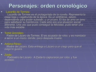 Personajes: orden cronológico
 Lazarillo de Tormes-
Lazarillo de Tormes es el protagonista de la novela. Representa la
clase baja y vagabunda de la época. Es un antihéroe, astuto,
dependiente para poder subsistir, y un pícaro. El iba de amo en amo
para satisfacer su hambruna. Cada amo era una situación social
diferente. Una vez que pudo conseguir la felicidad, pudo tener una
vida más estable.
 Tomé González-
Padre de Lázaro de Tormes. El es acusado de robo, y es mandado
a servir a un mozo, dónde, poco después muere.
 Antona Pérez-
Madre de Lázaro. Esta entrega a Lázaro a un ciego para que el
ciego lo guiara.
 Zaide-
Padrastro de Lázaro. A Zaide lo capturaron por robo, y fue
azotado.
 