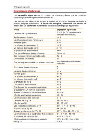 El lenguaje algebraico
Página 3 de 27
Expresiones algebraicas
Una expresión algebraica es un conjunto de números y letras que se combinan
con los signos de las operaciones aritméticas.
Las expresiones algebraicas surgen al traducir el impreciso lenguaje ordinario al
preciso lenguaje matemático. A modo de ejemplos, ofrecemos un listado de
frases con un contenido matemático traducidas al lenguaje algebraico:
Frase Expresión algebraica
La suma de 2 y un número
2 + d (la "d" representa la
cantidad desconocida)
3 más que un número x + 3
La diferencia entre un número y 5 a - 5
4 menos que n 4 - n
Un número aumentado en 1 k + 1
Un número disminuido en 10 z - 10
El producto de dos números a • b
Dos veces la suma de dos números 2 ( a + b)
Dos veces un número sumado a otro 2a + b
Cinco veces un número 5x
Ene veces (desconocida) un número conocido
n multiplicado por el número
conocido
El cociente de dos números
a
b
La suma de dos números x + y
10 más que n n + 10
Un número aumentado en 3 a + 3
Un número disminuido en 2 a – 2
El producto de p y q p • q
Uno restado a un número n – 1
El antecesor de un número cualquiera x – 1
El sucesor de un número cualquiera x + 1
3 veces la diferencia de dos números 3(a – b)
10 más que 3 veces un número 10 + 3b
La diferencia de dos números a – b
La suma de 24 y 19 24 + 19 = 43
19 más que 33 33 + 19 = 52
Dos veces la diferencia de 9 y 4 2(9 – 4) = 18 – 8 = 10
El producto de 6 y 16 6 • 16 = 96
3 veces la diferencia de 27 y 21 3(27 – 21) = 81 – 63 = 18
La diferencia de 9 al cuadrado y 4 al cuadrado 92 – 42 = 81 – 16 = 65
El cociente de 3 al cubo y 9 33 / 9 = 27 / 9 = 3
12 al cuadrado dividido por el producto
de 8 y 12
122 ÷ (8 • 12) = 144 ÷ 96 =
= 1,5
 