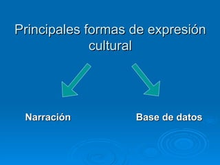Principales formas de expresión cultural Narración  Base de datos   