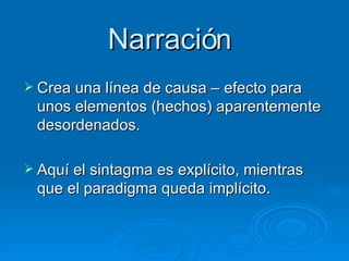 Crea una línea de causa – efecto para unos elementos (hechos) aparentemente desordenados. Aquí el sintagma es explícito, mientras que el paradigma queda implícito. Narración 
