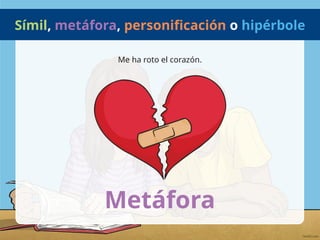 el-lenguaje-figurado-poesía-lenguaje poético-quinto básico | PPTX