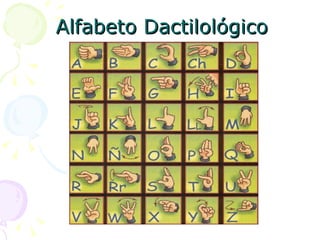 Alfabeto Dactilológico Fue fijado por la  Federación Mundial de Sordos  y es un alfabeto manual con una mano (cada signo representa una letra) que es reconocido con facilidad por las personas sordas en especial cuando se acompaña de gestos simbólicos para representar alguna idea, frase, acción, etc. Este lenguaje tiene muchas variaciones que dependen del país, región, ciudad, y forma de comunicarse de la gente. 