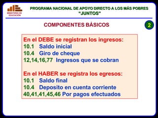COMPONENTES BÁSICOS En el DEBE se registran los ingresos: 10.1 Saldo inicial 10.4 Giro de cheque 12,14,16,77 Ingresos que se cobran En el HABER se registra los egresos: 10.1 Saldo final 10.4 Deposito en cuenta corriente 40,41,41,45,46 Por pagos efectuados 2