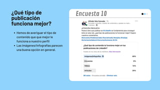 ¿Qué tipo de
publicación
funciona mejor?
Hemos de averiguar el tipo de
contenido que que mejor le
funciona a nuestro perfil
Las imágenes/infografías parecen
una buena opción en general.
Encuesta 10
 
