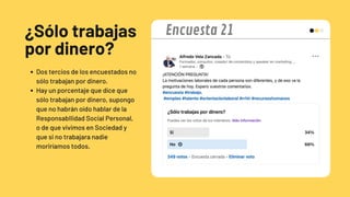 ¿Sólo trabajas
por dinero?
Dos tercios de los encuestados no
sólo trabajan por dinero.
Hay un porcentaje que díce que
sólo trabajan por dinero, supongo
que no habrán oído hablar de la
ResponsabIlidad Social Personal,
o de que vivimos en Sociedad y
que si no trabajara nadie
moriríamos todos.
Encuesta 21
 