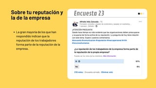 Sobre tu reputación y
la de la empresa
La gran mayoría de los que han
respondido indican que la
reputación de los trabajadores
forma parte de la reputación de la
empresa.
Encuesta 23
 