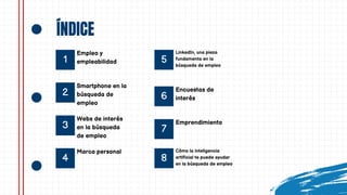 ÍNDICE
1
Empleo y
empleabilidad
2
Smartphone en la
búsqueda de
empleo
3
Webs de interés
en la búsqueda
de empleo
4
Marca personal
6
Encuestas de
interés
7
Emprendimiento
5
LinkedIn, una pieza
fundamenta en la
búsqueda de empleo
8
Cómo la inteligencia
artificial te puede ayudar
en la búsqueda de empleo
 
