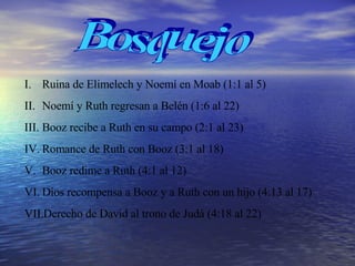 Bosquejo <ul><li>Ruina de Elimelech y Noemí en Moab (1:1 al 5)  </li></ul><ul><li>Noemí y Ruth regresan a Belén (1:6 al 22...