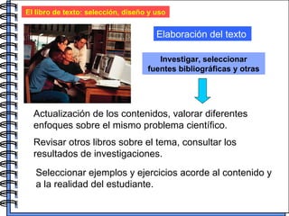 El libro de texto: selección, diseño y uso Elaboración del texto Investigar, seleccionar fuentes bibliográficas y otras Actualización de los contenidos, valorar diferentes enfoques sobre el mismo problema científico.  Revisar otros libros sobre el tema, consultar los resultados de investigaciones.  Seleccionar ejemplos y ejercicios acorde al contenido y a la realidad del estudiante.  