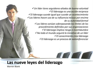 Un líder tiene seguidores-aliados de buena voluntad
                                     El liderazgo es una acción reciproca
                El liderazgo sucede igual que sucede un acontecimiento
               Los lideres hacen uso de su influencia incluso por encima
                                                   de su autoridad formal
                      Los lideres actúan sobrepasando los limites de los
                          procedimiento definidos por sus organizaciones
                             El liderazgo implica riesgo e incertidumbre
                       No todo el mundo seguirá la iniciativa de un líder
                                          El conocimiento crea liderazgo
                           El liderazgo es un proceso de autoreferenciar




Las nueve leyes del liderazgo
Warren Blank
 