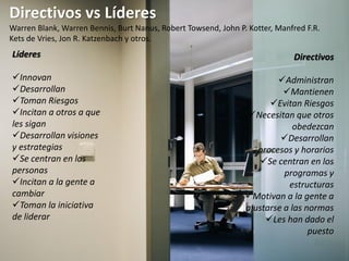 Directivos vs Líderes
Warren Blank, Warren Bennis, Burt Nanus, Robert Towsend, John P. Kotter, Manfred F.R.
Kets de Vries, Jon R. Katzenbach y otros.
Líderes                                                                      Directivos

Innovan                                                                Administran
Desarrollan                                                              Mantienen
Toman Riesgos                                                        Evitan Riesgos
Incitan a otros a que                                           Necesitan que otros
les sigan                                                                    obedezcan
Desarrollan visiones                                                    Desarrollan
y estrategias                                                      procesos y horarios
Se centran en las                                                  Se centran en los
personas                                                                  programas y
Incitan a la gente a                                                      estructuras
cambiar                                                         Motivan a la gente a
Toman la iniciativa                                            ajustarse a las normas
de liderar                                                           Les han dado el
                                                                                 puesto
 