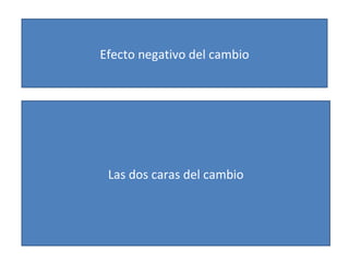 Efecto negativo del cambio Las dos caras del cambio 