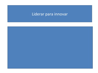 Liderar para innovar 