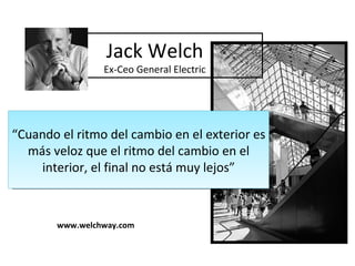 Jack Welch Ex-Ceo General Electric “ Cuando el ritmo del cambio en el exterior es más veloz que el ritmo del cambio en el interior, el final no está muy lejos” www.welchway.com 
