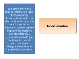 Incertidumbre La incertidumbre es la falta de información sobre hechos futuros. Representa el miedo a lo desconocido. Las personas muchas veces no entienden como el cambio propuesto las afectara y se encuentran más seguras aferrándose a lo conocido a lo conocido, aún cuando sea desagradable y lleve al fracaso indudablemente.  