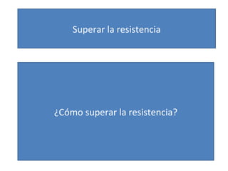 Superar la resistencia ¿Cómo superar la resistencia? 