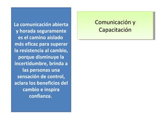 Comunicación y Capacitación La comunicación abierta y horada seguramente es el camino aislado  más eficaz para superar la resistencia al cambio, porque disminuye la incertidumbre, brinda a las personas una sensación de control, aclara los beneficios del cambio e inspira confianza.  