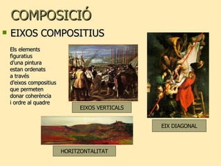 COMPOSICIÓ EIXOS COMPOSITIUS Els elements figuratius d’una pintura estan ordenats  a través  d’eixos compositius  que permeten donar coherència i ordre al quadre EIX DIAGONAL EIXOS VERTICALS HORITZONTALITAT 