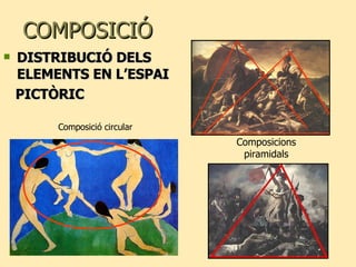 COMPOSICIÓ DISTRIBUCIÓ DELS ELEMENTS EN L’ESPAI PICTÒRIC Composicions piramidals Composició circular 