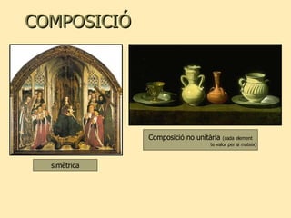 COMPOSICIÓ simètrica Composició no unitària  (cada element te valor per si mateix) 