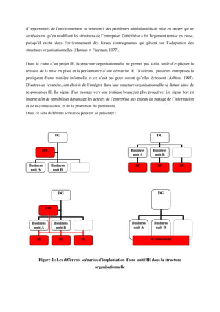 d’opportunités de l’environnement se heurtent à des problèmes administratifs de mise en œuvre qui ne
se résolvent qu’en modifiant les structures de l’entreprise. Cette thèse a été largement remise en cause,
puisqu’il existe dans l'environnement des forces contraignantes qui pèsent sur l’adaptation des
structures organisationnelles (Hannan et Freeman, 1977).


Dans le cadre d’un projet IE, la structure organisationnelle ne permet pas à elle seule d’expliquer la
réussite de la mise en place et la performance d’une démarche IE. D’ailleurs, plusieurs entreprises la
pratiquent d’une manière informelle et ce n’est pas pour autant qu’elles échouent (Ashton, 1997).
D’autres en revanche, ont choisit de l’intégrer dans leur structure organisationnelle se dotant ainsi de
responsables IE. Le signal d’un passage vers une pratique beaucoup plus proactive. Un signal fort en
interne afin de sensibiliser davantage les acteurs de l’entreprise aux enjeux du partage de l’information
et de la connaissance, et de la protection du patrimoine.
Dans ce sens différents scénarios peuvent se présenter :




                   DG                                                            DG



           DIE                                                   Business      Business
                                                                  unit A        unit B

 Business        Business                                           IE            IE            IE
  unit A          unit B




                     DG                                                           DG



            DIE



   Business       Business                                        Business      Business
    unit A         unit B                                          unit A        unit B


      IE             IE           IE                                         IE informelle




       Figure 2 : Les différents scénarios d’implantation d’une unité IE dans la structure
                                           organisationnelle
 
