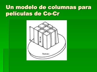 Un modelo de columnas para películas de Co-Cr  