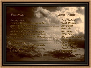 Personajes  Actor - Actriz Dorothy Gale......................................................  Judy Garland Profesor Marvel – El mago de Oz......................  Frank Morgan Hunk – El Espantapájaros..................................  Ray Bolger Zeke -  El Leçon Cobarde...................................  Bert Lahr Hickory -  El Hombre de Hojalata.....................  Jack Haley Glinda – La Bruja Buena del Norte....................  Billie Burke Almira Gulch -  La Bruja Malvada.....................  Margaret Hamilton Nikko...................................................................  Pat Walshe Tia Emily Gale....................................................  Clara Blandick Manicurista de CiudadEsmeralda ......................  Dorothy Barrett Prefecto de Munchkin City..................................  Charles Becker Capitán Winkie....................................................  Mitchell Lewis 