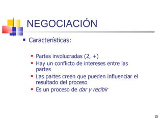 NEGOCIACIÓN Características: Partes involucradas (2, +) Hay un conflicto de intereses entre las partes Las partes creen que pueden influenciar el resultado del proceso Es un proceso de  dar y recibir 