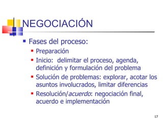 NEGOCIACIÓN Fases del proceso: Preparación Inicio:  delimitar el proceso, agenda, definición y formulación del problema Solución de problemas: explorar, acotar los asuntos involucrados, limitar diferencias Resolución/ acuerdo : negociación final, acuerdo e implementación 