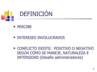 DEFINICIÓN PERCIBE INTERESES INVOLUCRADOS CONFLICTO EXISTE:  POSITIVO O NEGATIVO SEGÚN CÓMO SE MANEJE, NATURALEZA E INTENSIDAD (Desafío administradores) 