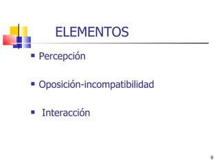 ELEMENTOS Percepción Oposición-incompatibilidad Interacción 