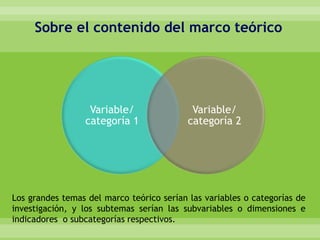 Sobre el contenido del marco teórico
Variable/
categoría 1
Variable/
categoría 2
Los grandes temas del marco teórico serían las variables o categorías de
investigación, y los subtemas serían las subvariables o dimensiones e
indicadores o subcategorías respectivos.
 