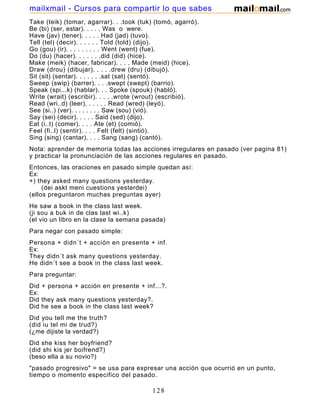 Take (teik) (tomar, agarrar). . .took (tuk) (tomó, agarró).
Be (bi) (ser, estar). . . . . Was o were.
Have (jav) (tener). . . . . Had (jad) (tuvo).
Tell (tel) (decir). . . . . . Told (told) (dijo).
Go (gou) (ir). . . . . . . . . Went (went) (fue).
Do (du) (hacer). . . . . . .did (did) (hice).
Make (meik) (hacer, fabricar). . . . Made (meid) (hice).
Draw (drou) (dibujar). . . . .drew (dru) (dibujó).
Sit (sit) (sentar). . . . . . .sat (sat) (sentó).
Sweep (swip) (barrer). . . .swept (swept) (barrio).
Speak (spi...k) (hablar). . . Spoke (spouk) (habló).
Write (wrait) (escribir). . . . .wrote (wrout) (escribió).
Read (wri..d) (leer). . . . . . Read (wred) (leyó).
See (si..) (ver). . . . . . . . Saw (sou) (vió).
Say (sei) (decir). . . . . Said (sed) (dijo).
Eat (i..t) (comer). . . . Ate (et) (comió).
Feel (fi..l) (sentir). . . . Felt (felt) (sintió).
Sing (sing) (cantar). . . . Sang (sang) (cantó).
Nota: aprender de memoria todas las acciones irregulares en pasado (ver pagina 81)
y practicar la pronunciación de las acciones regulares en pasado.
Entonces, las oraciones en pasado simple quedan así:
Ex:
+) they asked many questions yesterday.
(dei askt meni cuestions yesterdei)
(ellos preguntaron muchas preguntas ayer)
He saw a book in the class last week.
(ji sou a buk in de clas last wi..k)
(el vio un libro en la clase la semana pasada)
Para negar con pasado simple:
Persona + didn´t + acción en presente + inf.
Ex:
They didn´t ask many questions yesterday.
He didn´t see a book in the class last week.
Para preguntar:
Did + persona + acción en presente + inf...?.
Ex:
Did they ask many questions yesterday?.
Did he see a book in the class last week?
Did you tell me the truth?
(did iu tel mi de trud?)
(¿me dijiste la verdad?)
Did she kiss her boyfriend?
(did shi kis jer boifrend?)
(beso ella a su novio?)
"pasado progresivo" = se usa para expresar una acción que ocurrió en un punto,
tiempo o momento especifico del pasado.
128
mailxmail - Cursos para compartir lo que sabes
 