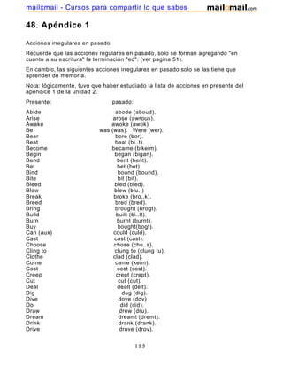 48. Apéndice 1
Acciones irregulares en pasado.
Recuerde que las acciones regulares en pasado, solo se forman agregando "en
cuanto a su escritura" la terminación "ed". (ver pagina 51).
En cambio, las siguientes acciones irregulares en pasado solo se las tiene que
aprender de memoria.
Nota: lógicamente, tuvo que haber estudiado la lista de acciones en presente del
apéndice 1 de la unidad 2.
Presente: pasado:
Abide abode (aboud).
Arise arose (awrous).
Awake awoke (awok)
Be was (was). Were (wer).
Bear bore (bor).
Beat beat (bi..t).
Become became (bikeim).
Begin began (bigan).
Bend bent (bent).
Bet bet (bet).
Bind bound (bound).
Bite bit (bit).
Bleed bled (bled).
Blow blew (blu..)
Break broke (bro..k).
Breed bred (bred).
Bring brought (brogt).
Build built (bi..lt).
Burn burnt (burnt).
Buy bought(bogt).
Can (aux) could (culd).
Cast cast (cast).
Choose chose (cho..s).
Cling to clung to (clung tu).
Clothe clad (clad).
Come came (keim).
Cost cost (cost).
Creep crept (crept).
Cut cut (cut).
Deal dealt (delt).
Dig dug (dig).
Dive dove (dov)
Do did (did).
Draw drew (dru).
Dream dreamt (dremt).
Drink drank (drank).
Drive drove (drov).
Dwell dwelt (duelt).
155
mailxmail - Cursos para compartir lo que sabes
 