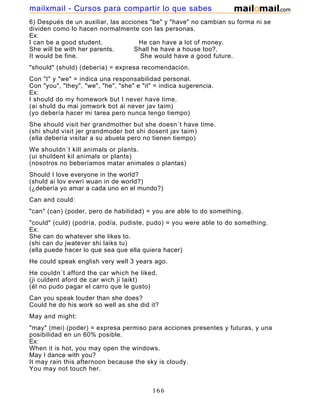 6) Después de un auxiliar, las acciones "be" y "have" no cambian su forma ni se
dividen como lo hacen normalmente con las personas.
Ex:
I can be a good student. He can have a lot of money.
She will be with her parents. Shall he have a house too?.
It would be fine. She would have a good future.
"should" (shuld) (debería) = expresa recomendación.
Con "I" y "we" = indica una responsabilidad personal.
Con "you", "they", "we", "he", "she" e "it" = indica sugerencia.
Ex:
I should do my homework but I never have time.
(ai shuld du mai jomwork bot ai never jav taim)
(yo debería hacer mi tarea pero nunca tengo tiempo)
She should visit her grandmother but she doesn´t have time.
(shi shuld visit jer grandmoder bot shi dosent jav taim)
(ella debería visitar a su abuela pero no tienen tiempo)
We shouldn´t kill animals or plants.
(ui shuldent kil animals or plants)
(nosotros no beberíamos matar animales o plantas)
Should I love everyone in the world?
(shuld ai lov evwri wuan in de world?)
(¿debería yo amar a cada uno en el mundo?)
Can and could:
"can" (can) (poder, pero de habilidad) = you are able to do something.
"could" (culd) (podría, podía, pudiste, pudo) = you were able to do something.
Ex:
She can do whatever she likes to.
(shi can du jwatever shi laiks tu)
(ella puede hacer lo que sea que ella quiera hacer)
He could speak english very well 3 years ago.
He couldn´t afford the car which he liked.
(ji culdent aford de car wich ji laikt)
(él no pudo pagar el carro que le gusto)
Can you speak louder than she does?
Could he do his work so well as she did it?
May and might:
"may" (mei) (poder) = expresa permiso para acciones presentes y futuras, y una
posibilidad en un 60% posible.
Ex:
When it is hot, you may open the windows.
May I dance with you?
It may rain this afternoon because the sky is cloudy.
You may not touch her.
166
mailxmail - Cursos para compartir lo que sabes
 