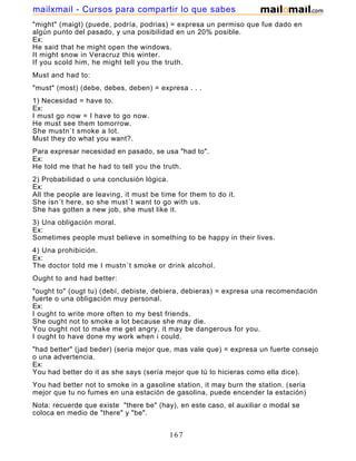 "might" (maigt) (puede, podría, podrias) = expresa un permiso que fue dado en
algún punto del pasado, y una posibilidad en un 20% posible.
Ex:
He said that he might open the windows.
It might snow in Veracruz this winter.
If you scold him, he might tell you the truth.
Must and had to:
"must" (most) (debe, debes, deben) = expresa . . .
1) Necesidad = have to.
Ex:
I must go now = I have to go now.
He must see them tomorrow.
She mustn´t smoke a lot.
Must they do what you want?.
Para expresar necesidad en pasado, se usa "had to".
Ex:
He told me that he had to tell you the truth.
2) Probabilidad o una conclusión lógica.
Ex:
All the people are leaving, it must be time for them to do it.
She isn´t here, so she must´t want to go with us.
She has gotten a new job, she must like it.
3) Una obligación moral.
Ex:
Sometimes people must believe in something to be happy in their lives.
4) Una prohibición.
Ex:
The doctor told me I mustn´t smoke or drink alcohol.
Ought to and had better:
"ought to" (ougt tu) (debí, debiste, debiera, debieras) = expresa una recomendación
fuerte o una obligación muy personal.
Ex:
I ought to write more often to my best friends.
She ought not to smoke a lot because she may die.
You ought not to make me get angry, it may be dangerous for you.
I ought to have done my work when i could.
"had better" (jad beder) (seria mejor que, mas vale que) = expresa un fuerte consejo
o una advertencia.
Ex:
You had better do it as she says (sería mejor que tú lo hicieras como ella dice).
You had better not to smoke in a gasoline station, it may burn the station. (seria
mejor que tu no fumes en una estación de gasolina, puede encender la estación)
Nota: recuerde que existe "there be" (hay), en este caso, el auxiliar o modal se
coloca en medio de "there" y "be".
Ex:
167
mailxmail - Cursos para compartir lo que sabes
 