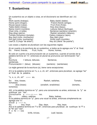 7. Sustantivos
Un sustantivo es un objeto o cosa, en el diccionario se identifican así: (n)
Ex:
Work (work) (trabajo). Baby (beibi) (bebe).
Home (jom) (hogar). Friend (frend) (amigo).
House (jaus) (casa). Fruit (frut) (fruta).
Table (teibl) (mesa). Kiss (kis) (beso).
Name (neim) (nombre). Lettuce (letus) (lechuga).
Chair (che..r) (silla). Sentence (sentens) (oración).
Dog (dog) (perro). Radish (wradish) (rábano).
Tomato (tomeitou) (tomate). Celery (celewry) (apio).
Boy (boi) (niño, muchacho). Day (dei) (día).
Girl (grl) (niña, muchacha). Knife (naif) (cuchillo).
Leaf (li..f) (hoja "de árbol"). Key (ki) (llave "de puerta").
Las cosas u objetos se pluralizan con las siguientes reglas:
A) en cuanto a la escritura de un sustantivo, a todos se le agrega una "s" al final.
Ex: friend, friends. Fruit, fruits. Home, homes.
B) solo en cuanto a la pronunciación de un sustantivo, cuando el sonido de la
palabra termine en "s", entonces en plural se pronuncia con terminación "es".
Ex:
Escritura = lettuce, lettuces. Sentence,
sentences.
Pronunciación = (letus) (letuses) (sentens) (sentenses)
La regla general de la escritura (a), tiene varia excepciones:
A1) si la palabra termina en "s, x, o, ch, sh", entonces para pluralizar, se agrega "es"
al final de la palabra.
"s, x, o, ch, sh" ------ es.
Ex: kiss, kisses. Radish, radishes. Tomato,
tomatoes
(kis) (kises) (wradish, wradishes) (tomeito,
tomeitos)
A2) si la palabra termina en "y", pero una consonante va antes, entonces la "y" se
sustituye por "ies".
Consonante y ------ y ----- ies.
Ex: celery, celeries. Baby, babies.
Si la palabra termina en "y", pero una vocal va antes, entonces simplemente se
agrega una "s".
Vocal y ------ s.
Ex: boy, boys. Day, days. Key, keys.
A3) si la palabra termina en "f o fe", entonces para pluralizar, se sustituye la "f" o
la "fe" por "ves".
F o fe ---- ves
Ex: knife, knives. Leaf, leaves.
17
mailxmail - Cursos para compartir lo que sabes
 