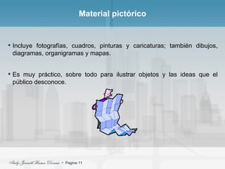 Material pictórico Incluye fotografías, cuadros, pinturas y caricaturas; también dibujos, diagramas, organigramas y mapas. Es muy práctico, sobre todo para ilustrar objetos y las ideas que el público desconoce. 