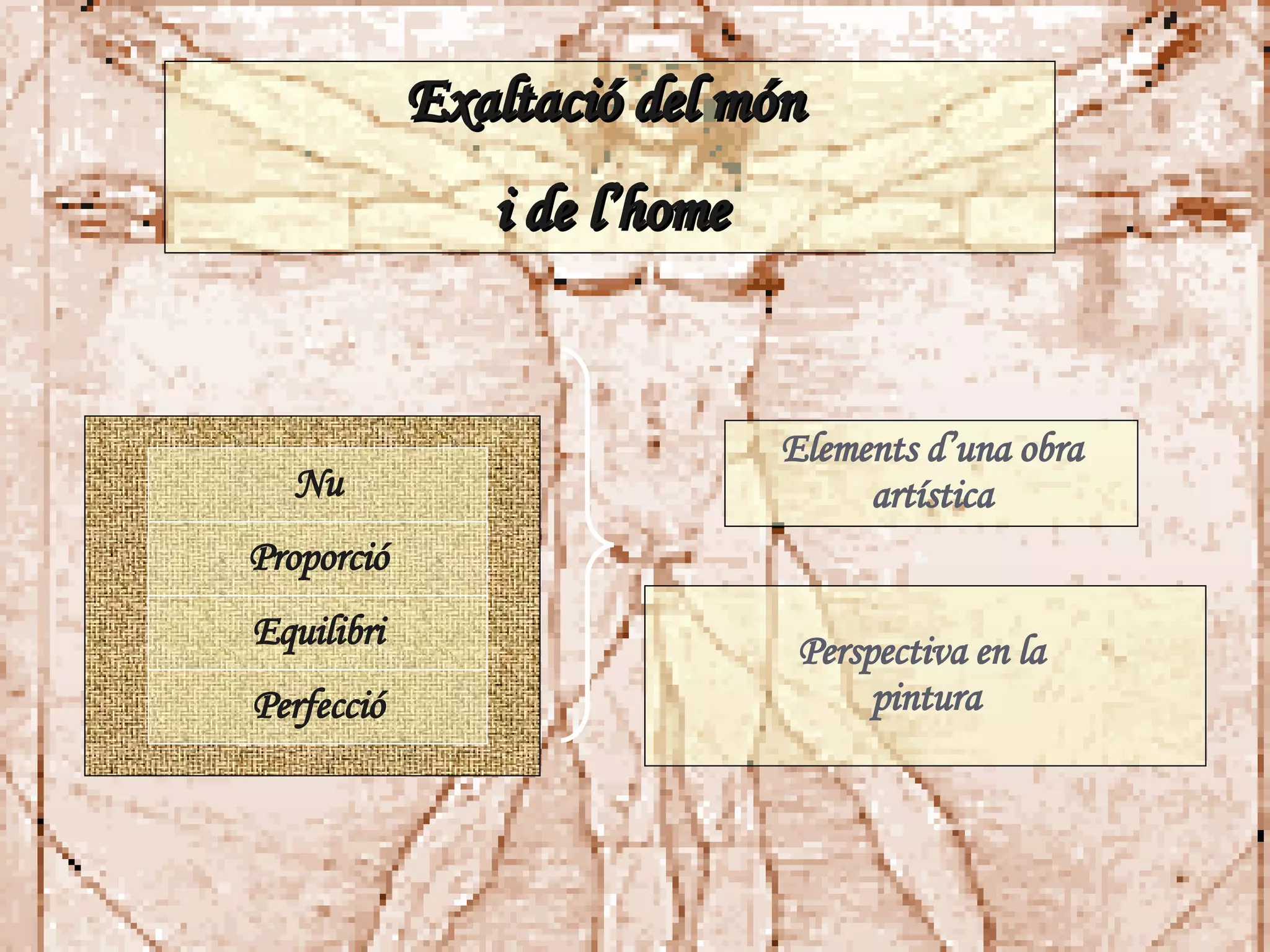 Exaltació del món  i de l’home Elements d’una obra artística Perspectiva en la  pintura Nu Proporció Equilibri Perfecció 
