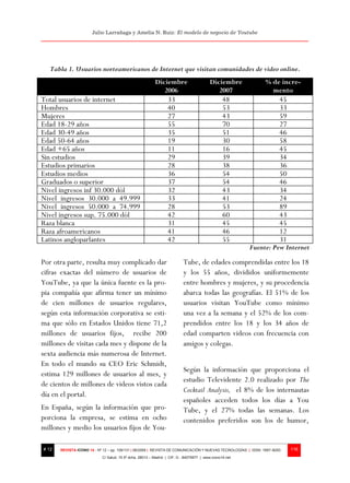 Julio Larrañaga y Amelia N. Ruiz: El modelo de negocio de Youtube




   Tabla 1. Usuarios norteamericanos de Internet que visitan comunidades de video online.
                                                          Diciembre                       Diciembre             % de incre-
                                                             2006                            2007                 mento
Total usuarios de internet                                       33                              48                    45
Hombres                                                          40                              53                    33
Mujeres                                                          27                              43                    59
Edad 18-29 años                                                  55                              70                    27
Edad 30-49 años                                                  35                              51                    46
Edad 50-64 años                                                  19                              30                    58
Edad +65 años                                                    11                              16                    45
Sin estudios                                                     29                              39                    34
Estudios primarios                                               28                              38                    36
Estudios medios                                                  36                              54                    50
Graduados o superior                                             37                              54                    46
Nivel ingresos inf 30.000 dól                                    32                              43                    34
Nivel ingresos 30.000 a 49.999                                   33                              41                    24
Nivel ingresos 50.000 a 74.999                                   28                              53                    89
dól ingresos sup. 75.000 dól
Nivel                                                            42                              60                    43
dól blanca
Raza                                                             31                              45                    45
Raza afroamericanos                                              41                              46                    12
Latinos angloparlantes                                           42                              55                    31
                                                                                                         Fuente: Pew Internet

Por otra parte, resulta muy complicado dar                                Tube, de edades comprendidas entre los 18
cifras exactas del número de usuarios de                                  y los 55 años, divididos uniformemente
YouTube, ya que la única fuente es la pro-                                entre hombres y mujeres, y su procedencia
pia compañía que afirma tener un mínimo                                   abarca todas las geografías. El 51% de los
de cien millones de usuarios regulares,                                   usuarios visitan YouTube como mínimo
según esta información corporativa se esti-                               una vez a la semana y el 52% de los com-
ma que sólo en Estados Unidos tiene 71,2                                  prendidos entre los 18 y los 34 años de
millones de usuarios fijos, recibe 200                                    edad comparten videos con frecuencia con
millones de visitas cada mes y dispone de la                              amigos y colegas.
sexta audiencia más numerosa de Internet.
En todo el mundo su CEO Eric Schmidt,
                                                                          Según la información que proporciona el
estima 129 millones de usuarios al mes, y
                                                                          estudio Televidente 2.0 realizado por The
de cientos de millones de videos vistos cada
                                                                          Cocktail Analysis, el 8% de los internautas
día en el portal.
                                                                          españoles acceden todos los días a You
En España, según la información que pro-                                  Tube, y el 27% todas las semanas. Los
porciona la empresa, se estima en ocho                                    contenidos preferidos son los de humor,
millones y medio los usuarios fijos de You-

# 12   REVISTA ICONO 14 - Nº 12 – pp. 109/131 | 06/2009 | REVISTA DE COMUNICACIÓN Y NUEVAS TECNOLOGÍAS | ISSN: 1697–8293    116
                            C/ Salud, 15 5º dcha. 28013 – Madrid | CIF: G - 84075977 | www.icono14.net
 