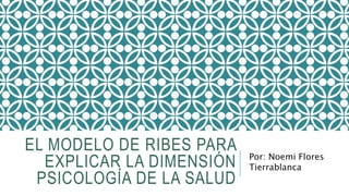 EL MODELO DE RIBES PARA
EXPLICAR LA DIMENSIÓN
PSICOLOGÍA DE LA SALUD
Por: Noemi Flores
Tierrablanca
 