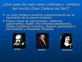 ¿Qué pasó con esta visión unificada y  holística del mundo (Gran Cadena del Ser)? La visión holística comenzó a desmoronarse con el nacimiento de la ciencia moderna Fueron claves en este proceso: Copérnico (astronomía), Kepler (movimientos planetarios), Galileo (mecánica terrestre), Newton (gravitación y movimiento) y Descartes (filosofía) Galileo Newton Descartes 