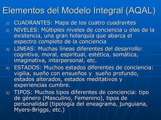 Elementos del Modelo Integral (AQAL) CUADRANTES: Mapa de los cuatro cuadrantes NIVELES: Múltiples niveles de conciencia u olas de la existencia, una gran holarquía que abarca el espectro completo de la conciencia LINEAS: Muchas líneas diferentes del desarrollo: cognitiva, moral, espiritual, estética, somática, imaginativa, interpersonal, etc. ESTADOS: Muchos estados diferentes de conciencia: vigilia, sueño con ensueños y  sueño profundo, estados alterados, estados meditativos y experiencias cumbre. TIPOS: Muchos tipos diferentes de conciencia: tipo de género (Masculino, Femenino), tipos de personalidad (tipología del eneagrama, junguiana, Myers-Briggs, etc.) 