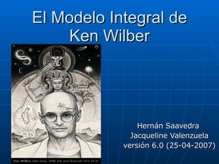 El Modelo Integral de Ken Wilber Hernán Saavedra  Jacqueline Valenzuela versión 6.0 (25-04-2007) 