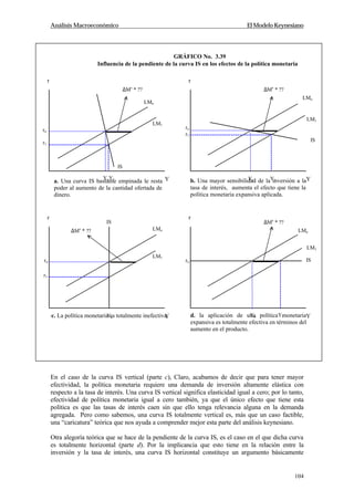 Análisis Macroeconómico El Modelo Keynesiano
104
En el caso de la curva IS vertical (parte c), Claro, acabamos de decir que para tener mayor
efectividad, la política monetaria requiere una demanda de inversión altamente elástica con
respecto a la tasa de interés. Una curva IS vertical significa elasticidad igual a cero; por lo tanto,
efectividad de política monetaria igual a cero también, ya que el único efecto que tiene esta
política es que las tasas de interés caen sin que ello tenga relevancia alguna en la demanda
agregada. Pero como sabemos, una curva IS totalmente vertical es, más que un caso factible,
una “caricatura” teórica que nos ayuda a comprender mejor esta parte del análisis keynesiano.
Otra alegoría teórica que se hace de la pendiente de la curva IS, es el caso en el que dicha curva
es totalmente horizontal (parte d). Por la implicancia que esto tiene en la relación entre la
inversión y la tasa de interés, una curva IS horizontal constituye un argumento básicamente
r
YYo
IS
r1
LMo
r
Y
r1
LMo
ro
Y1
ro
Yo Y1
IS
r
Y
r1
LMo
ro
Yo
IS
r
Y
ro
Yo Y1
IS
LM1
LM1
LM1
LMo
LM1
∆Ms
* ?? ∆Ms
* ??
∆Ms
* ??
∆Ms
* ??
a. Una curva IS bastante empinada le resta
poder al aumento de la cantidad ofertada de
dinero.
b. Una mayor sensibilidad de la inversión a la
tasa de interés, aumenta el efecto que tiene la
política monetaria expansiva aplicada.
c. La política monetaria es totalmente inefectiva. d. la aplicación de una política monetaria
expansiva es totalmente efectiva en términos del
aumento en el producto.
GRÁFICO No. 3.39
Influencia de la pendiente de la curva IS en los efectos de la política monetaria
 