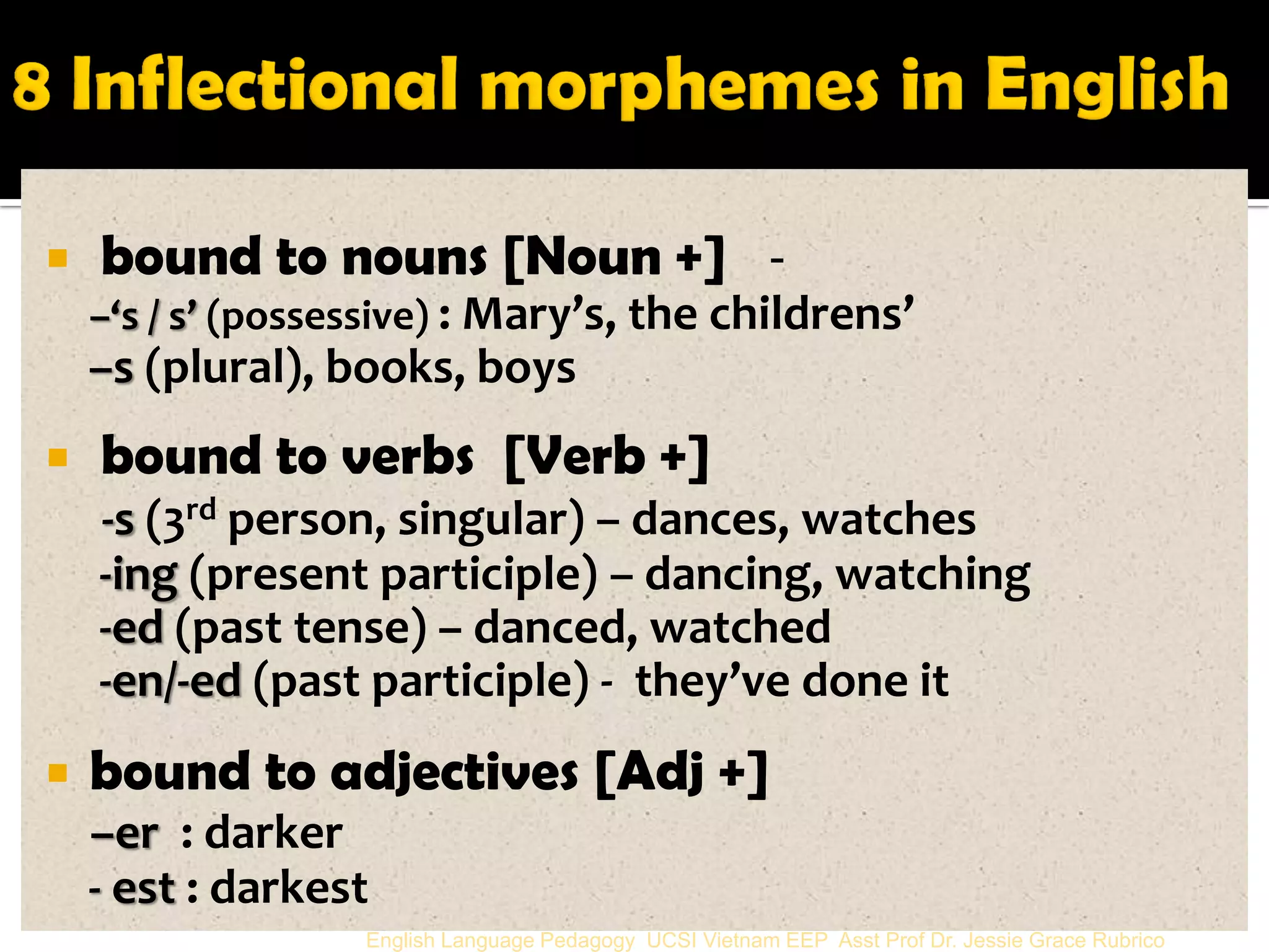  bound to nouns [Noun +] - 
–‘s / s’ (possessive) : Mary’s, the childrens’ 
–s (plural), books, boys 
 bound to verbs [Verb +] 
-s (3rd person, singular) – dances, watches 
-ing (present participle) – dancing, watching 
-ed (past tense) – danced, watched 
-en/-ed (past participle) - they’ve done it 
bound to adjectives [Adj +] 
–er : darker 
- est : darkest 
English Language Pedagogy UCSI Vietnam EEP Asst Prof Dr. Jessie Grace Rubrico  