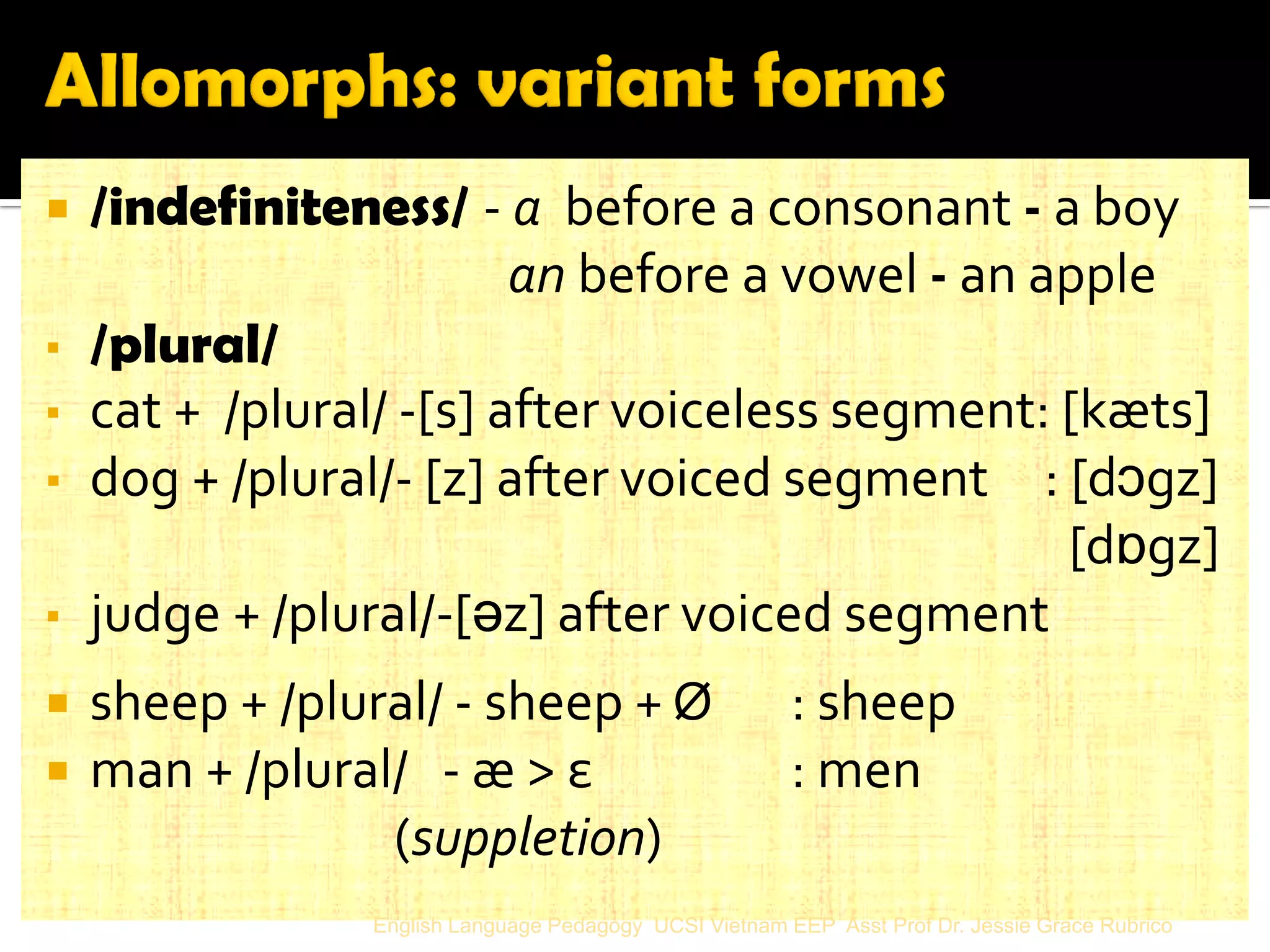 /indefiniteness/ - a before a consonant - a boy 
an before a vowel - an apple 
▪/plural/ 
▪cat + /plural/ -[s] after voiceless segment: [kæts] 
▪dog + /plural/- [z] after voiced segment : [dɔgz] 
[dɒgz] 
▪judge + /plural/-[әz] after voiced segment 
sheep + /plural/ - sheep + Ø : sheep 
man + /plural/ - æ > ε : men 
(suppletion) 
English Language Pedagogy UCSI Vietnam EEP Asst Prof Dr. Jessie Grace Rubrico  