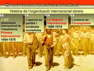 El moviment internacionalista L’AIT  (Associació Internacional de Treballadors)   Primera Internacional  1864-1876 La Segona Internacional  1889-1916 L’aparició de:  partits i sindicats socialistes L’evolució de:  l’ anarquisme Història de l’organització internacional obrera  1. 2. 3. 4. 