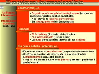 El moviment internacionalista La Segona   Internacional o  Internacional Socialista 1889-1916 3. -  Organització homogènia ideològicament  (només va incorporar partits polítics socialistes) - Acceptaven la  legalitat democràtica - Els  anarquistes no  hi són acceptats El 1r de Maig  (Jornada reivindicativa) “ La Internacional”  (Himne obrer) La  lluita  per la jornada laboral per les  8 hores - Es va condemnar el  revisionisme   (via parlamentària/reformista) - Confrontació entre: via reformista i via revolucionària - L’ imperialisme  i la qüestió colonial - L’espiral bel·licista davant de  la guerra  (patriotes, pacifistes i revolucionaris) Característiques Símbols Els grans debats i polèmiques 