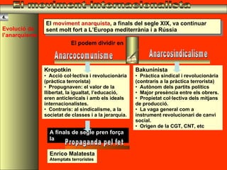 El moviment internacionalista El  moviment anarquista , a finals del segle XIX, va continuar sent molt fort a L’Europa mediterrània i a Rússia Anarcocomunisme Anarcosindicalisme Kropotkin Acció col·lectiva i revolucionària (pràctica terrorista) Propugnaven: el valor de la llibertat, la igualtat, l’educació, eren anticlericals i amb els ideals internacionalistes. Contraris: al sindicalisme, a la societat de classes i a la jerarquia. Enrico Malatesta Atemptats terroristes Bakuninista Pràctica sindical i revolucionària (contraris a la pràctica terrorista) Autònom dels partits polítics Major presència entre els obrers. Propietat col·lectiva dels mitjans de producció. La vaga general com a instrument revolucionari de canvi social. Origen de la CGT, CNT, etc A finals de segle pren força la El podem dividir en Propaganda pel fet 4. Evolució de l’anarquisme 